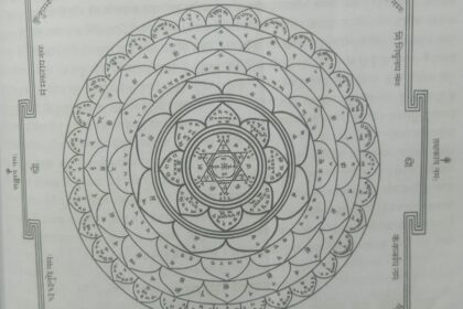 SRI RAM YANTRA