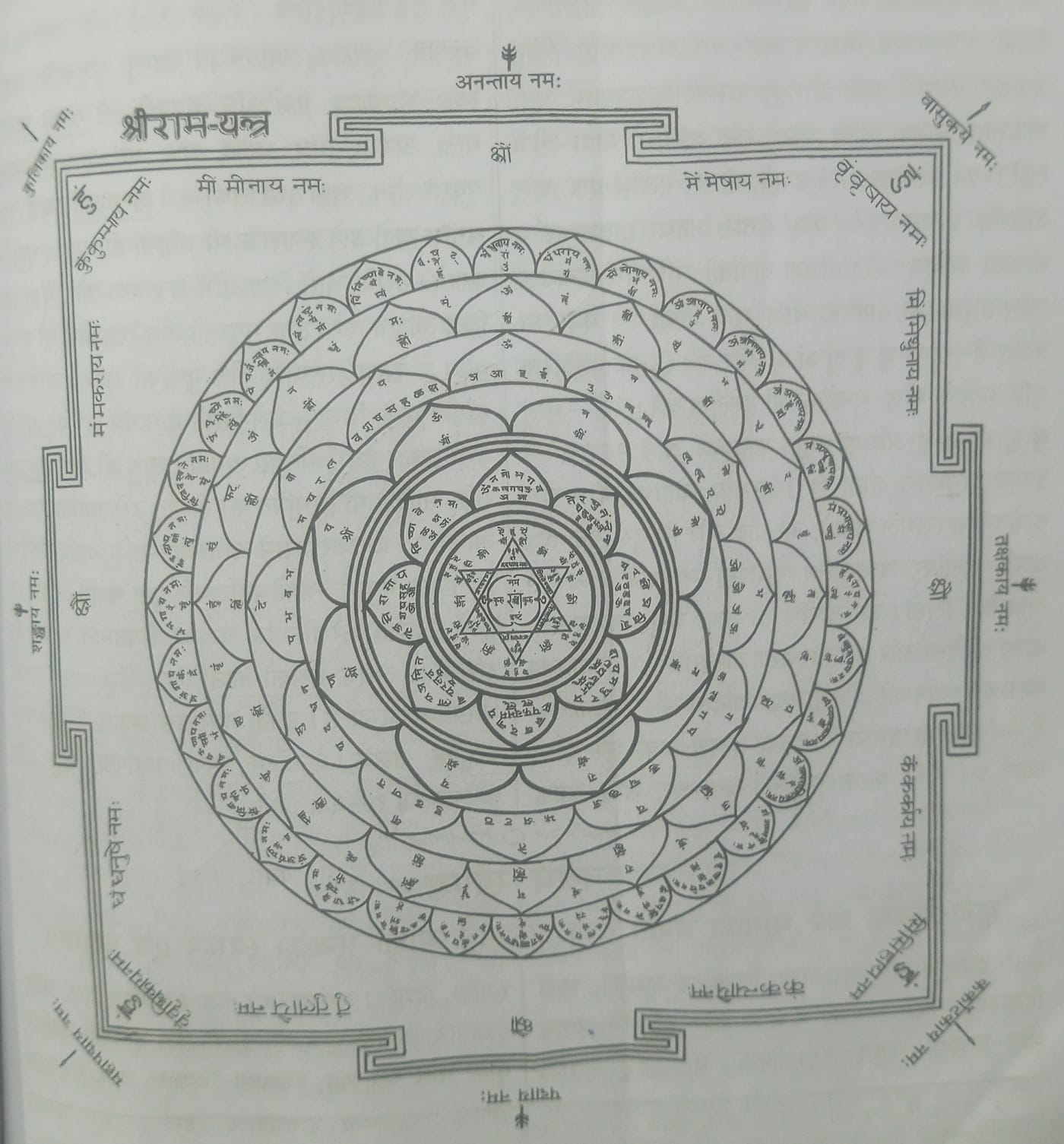 SRI RAM YANTRA